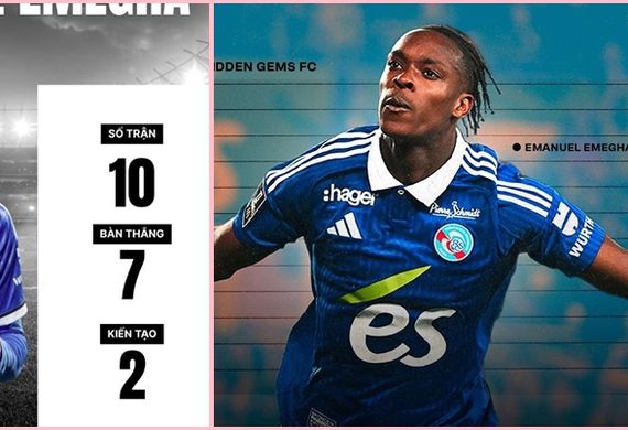 Emanuel Emegha đạt thỏa thuận gia nhập Chelsea